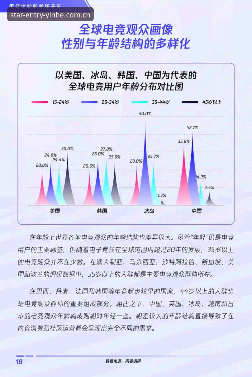 银河电竞平台评测 银河电竞平台评测vs传统平台:谁更能满足新时代玩家的需求?